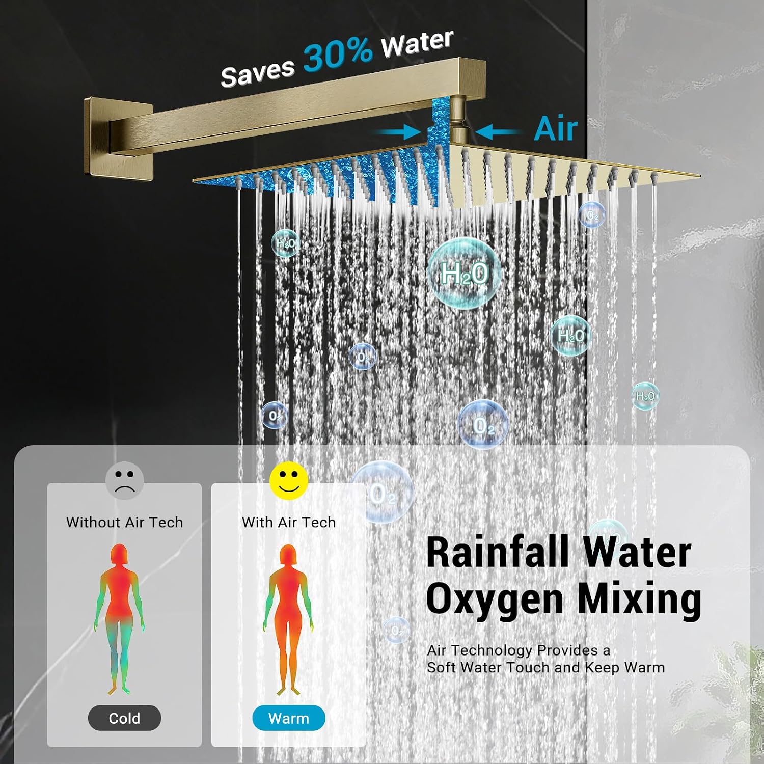 10' Square Rain Shower Faucet Set, Wall Mount, Brush Gold | 304 SS , air tech boosts pressure 50%, dual spray, anti-fingerprint