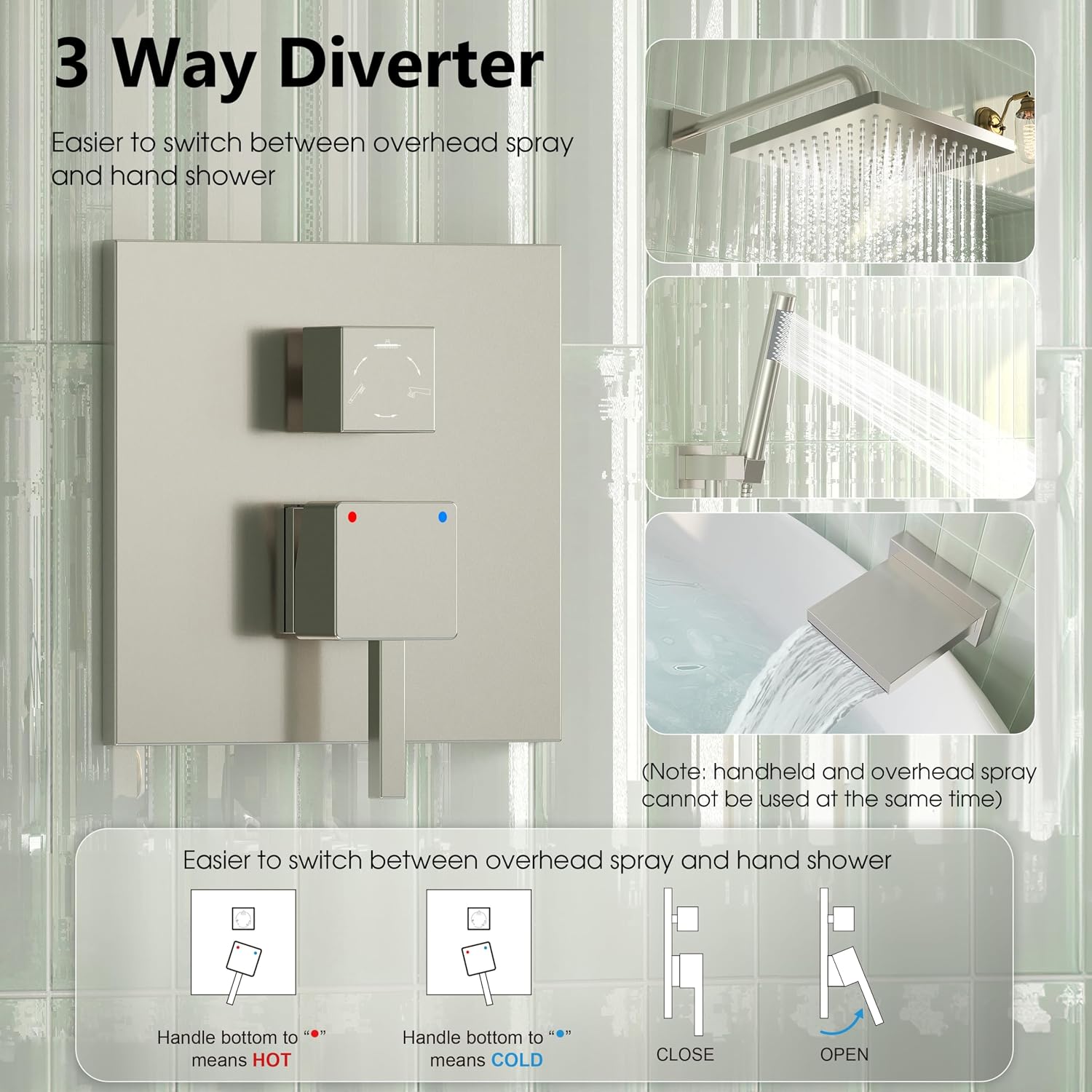 Esnbia Shower System with Tub Spout, Wall Mounted Bathtub Shower Faucet Set, 10 Inch Rain Shower Head and Handheld Shower Head Set, High Pressure Tub Shower Kit with Shower Valve, Brushed Nickel