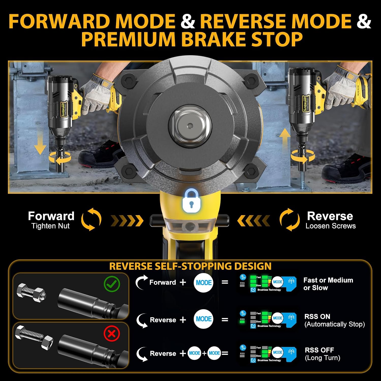21V Cordless Impact Wrench - 1600Ft-lbs(2100N·m) Heavy Duty High Torque Brushless 3/4 Impact Gun with 2 x 4.0Ah Batteries & Fast Charger 3/4' to 1/2' Adapter & 5 Sockets for Car Industrial