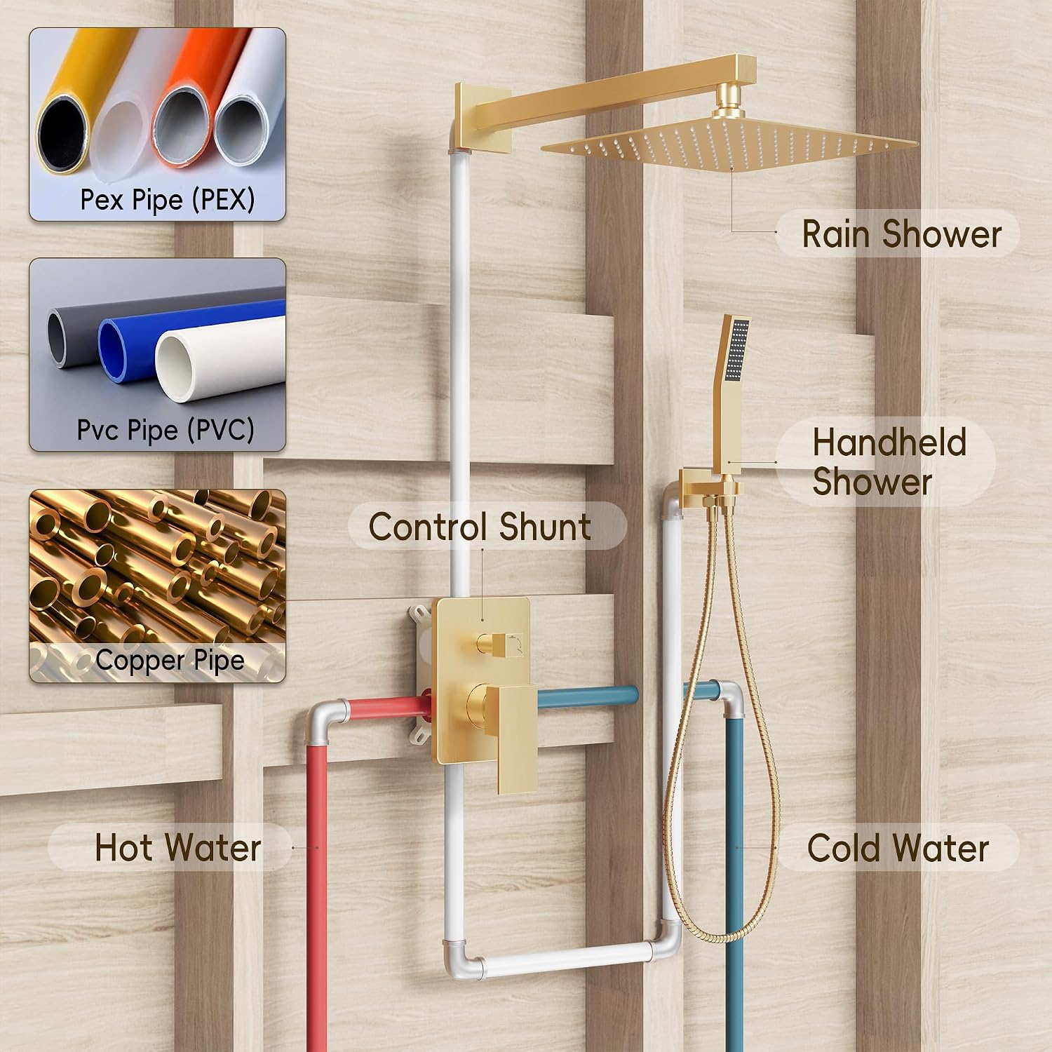 Gold Shower System, Shower Faucet Set with 10' Rain Showerhead and Handheld Combo Spray, Bathroom Wall Mounted High Pressure Shower Combo Set Included Valve and Trim, Brushed Gold