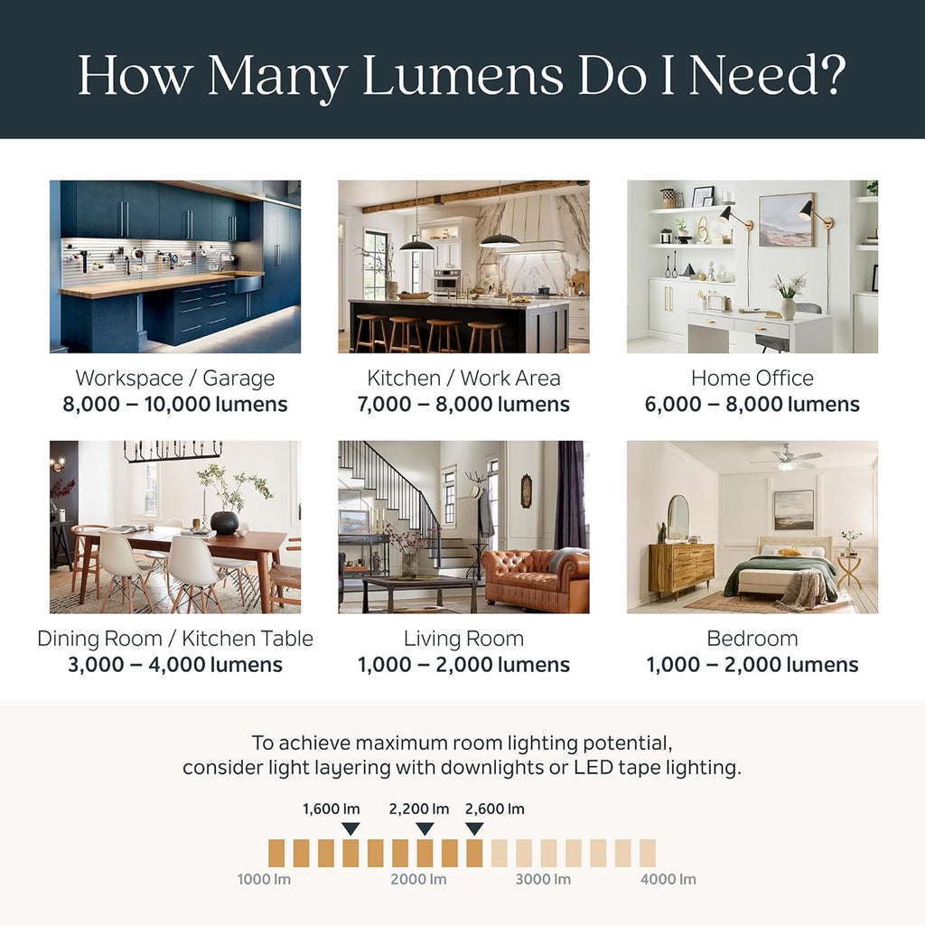 Kichler Shae 15' 2-Light Vanity Light Fixture with White Opal Glass in Champagne Bronze for Bathroom Vanity Over Mirror, Modern Coastal Style (15' W x 9' H), 55201CPZ