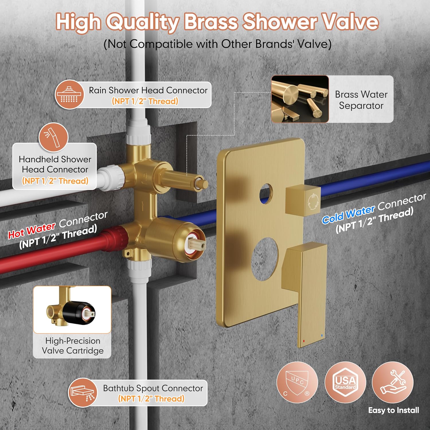 Kurpot Brushed Gold Shower System, All Metal Gold Shower Faucet Set with Tub Spout, 10'' Gold Shower Head with Handheld, 59'' Shower Hose, Shower Valve and Diverter, Wall Mounted Bath Tub Faucet Set