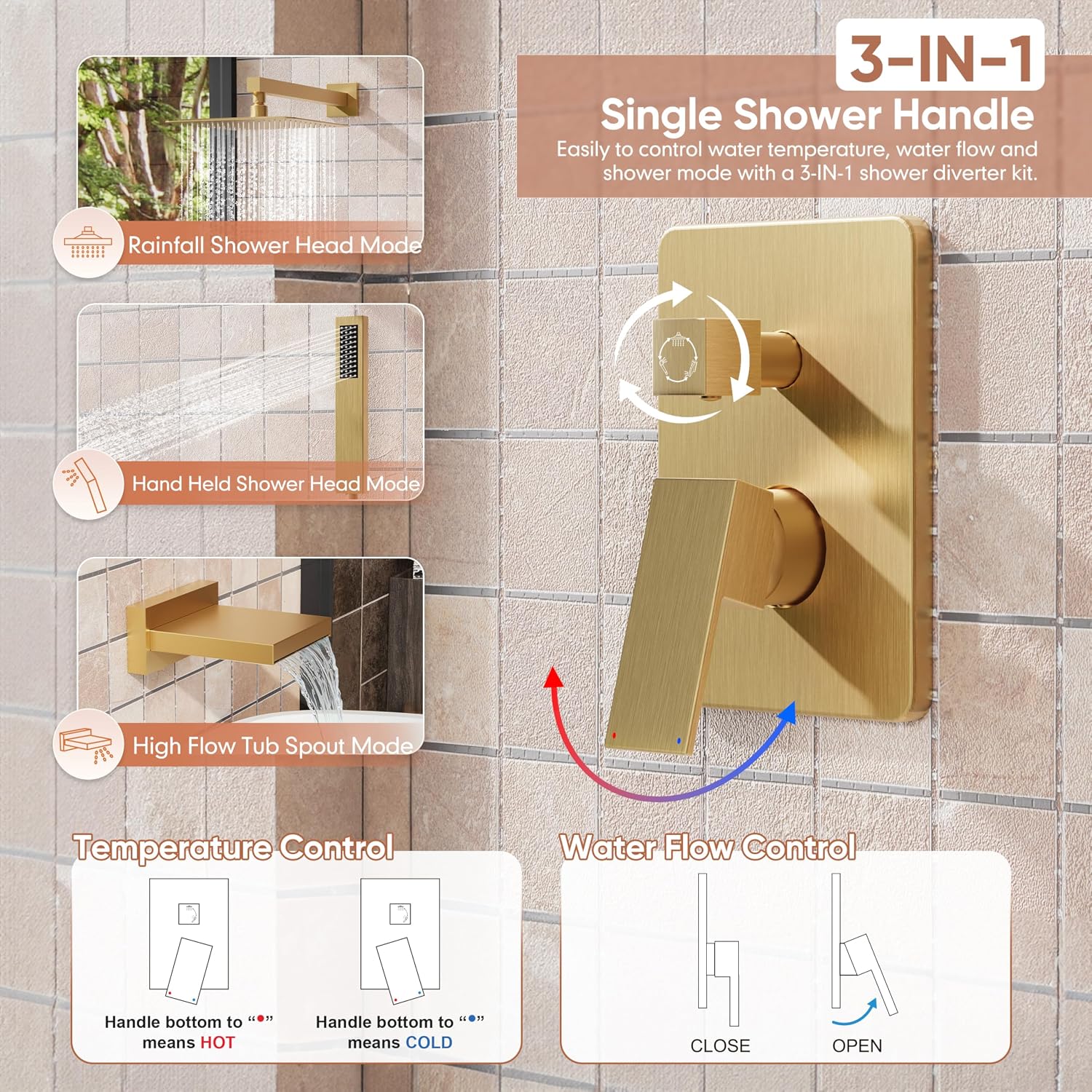 Kurpot Brushed Gold Shower System, All Metal Gold Shower Faucet Set with Tub Spout, 10'' Gold Shower Head with Handheld, 59'' Shower Hose, Shower Valve and Diverter, Wall Mounted Bath Tub Faucet Set
